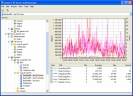 Náhled k programu Gene6 FTP Server